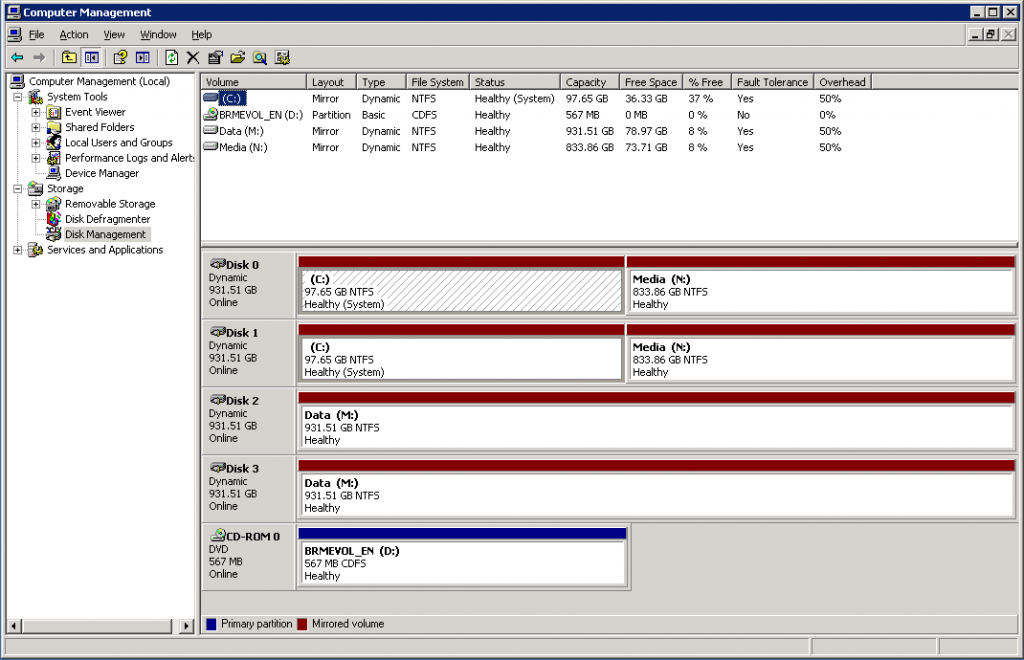 Drive Management Console on Windows 2003